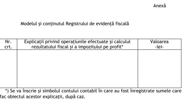 Modificari la Registrul de evidenta fiscala: Ce schimbari aduce noul ordin al Ministerului Finantelor