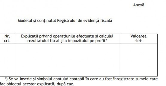 Modificari la Registrul de evidenta fiscala: Ce schimbari aduce noul ordin al Ministerului Finantelor