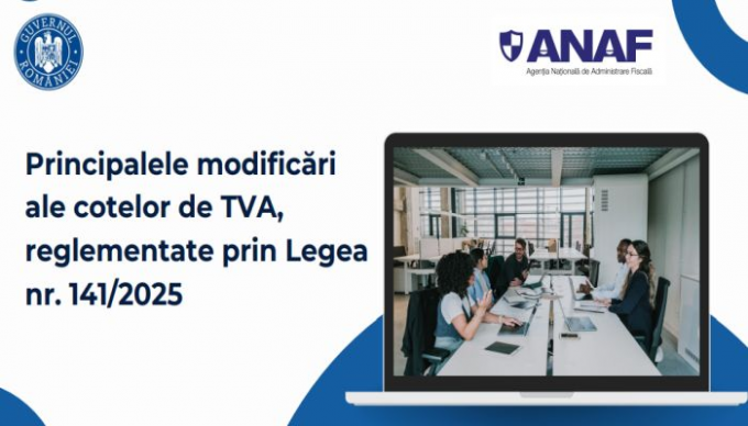 Cum se aplica cota redusa de TVA de 11% si cea standard de 21%: 6 exemple din ghidul ANAF