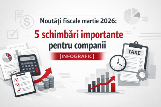Noutati fiscale martie 2026: 5 schimbari importante pentru companii [INFOGRAFIC]