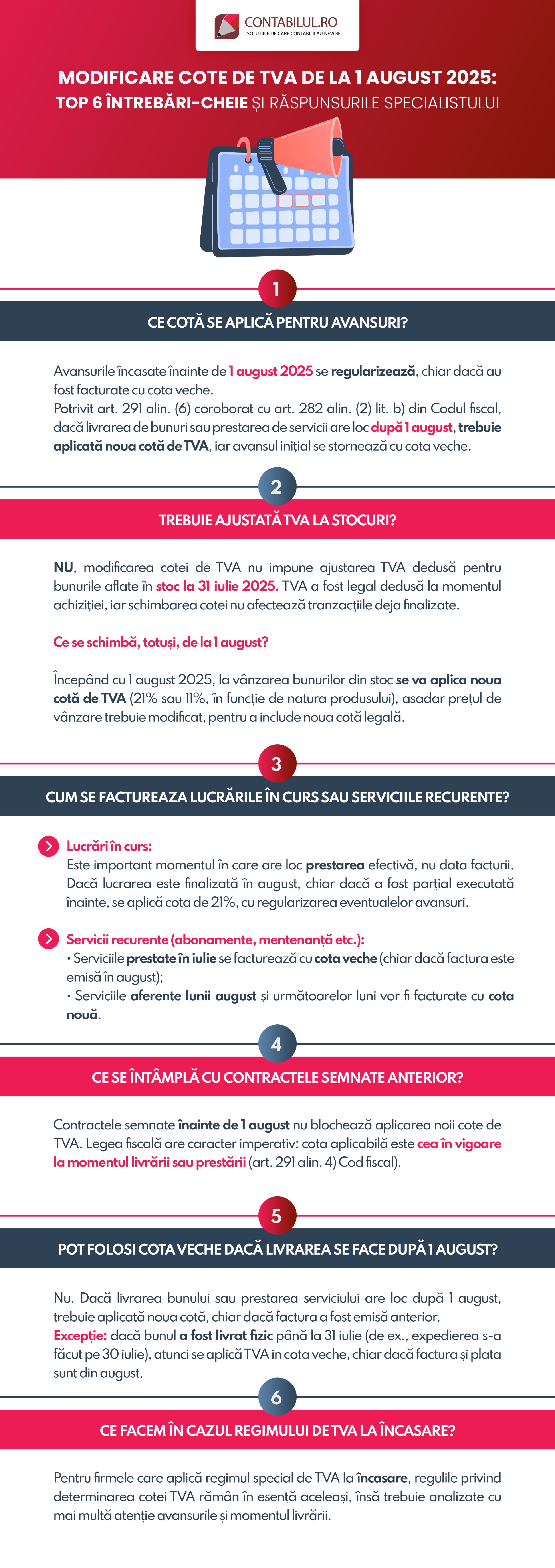 Modificare cote de TVA: Reguli, exemple si capcane de evitat [INFOGRAFIC]