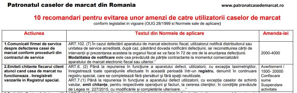 slipper File risk Cum sa eviti amenzile pentru casele de marcat. 10 recomandari de la  Patronatul caselor de marcat din Romania